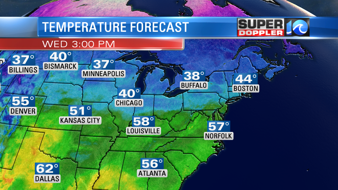 Forecast Temps (Today)