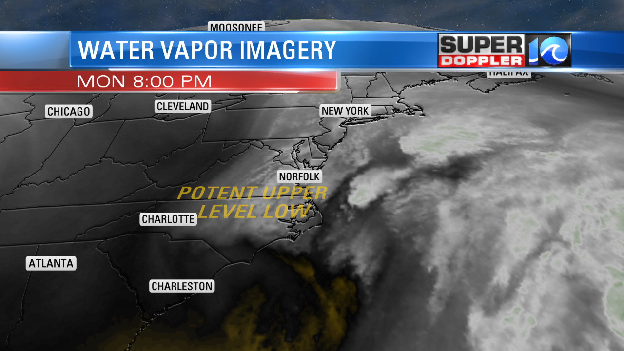 Upper Level Disturbance