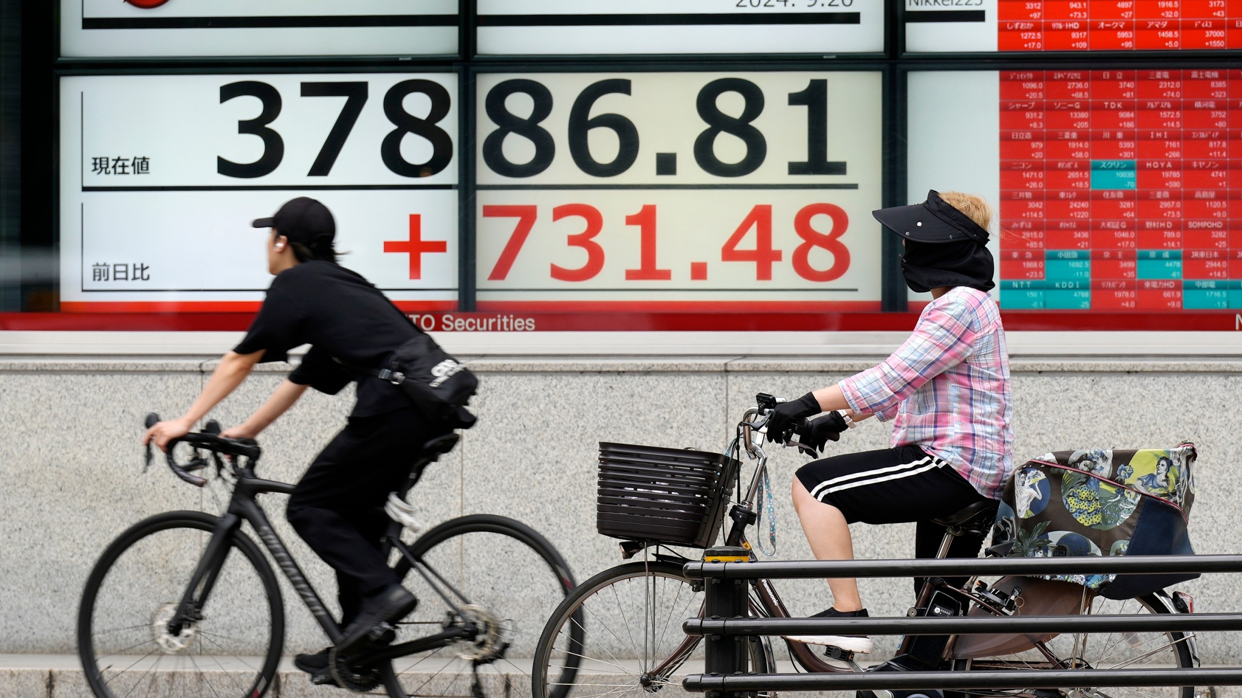 People ride bicycles in front of an electronic stock board showing Japan's Nikkei index at a securities firm Friday, Sept. 20, 2024, in Tokyo. (AP Photo/Eugene Hoshiko)