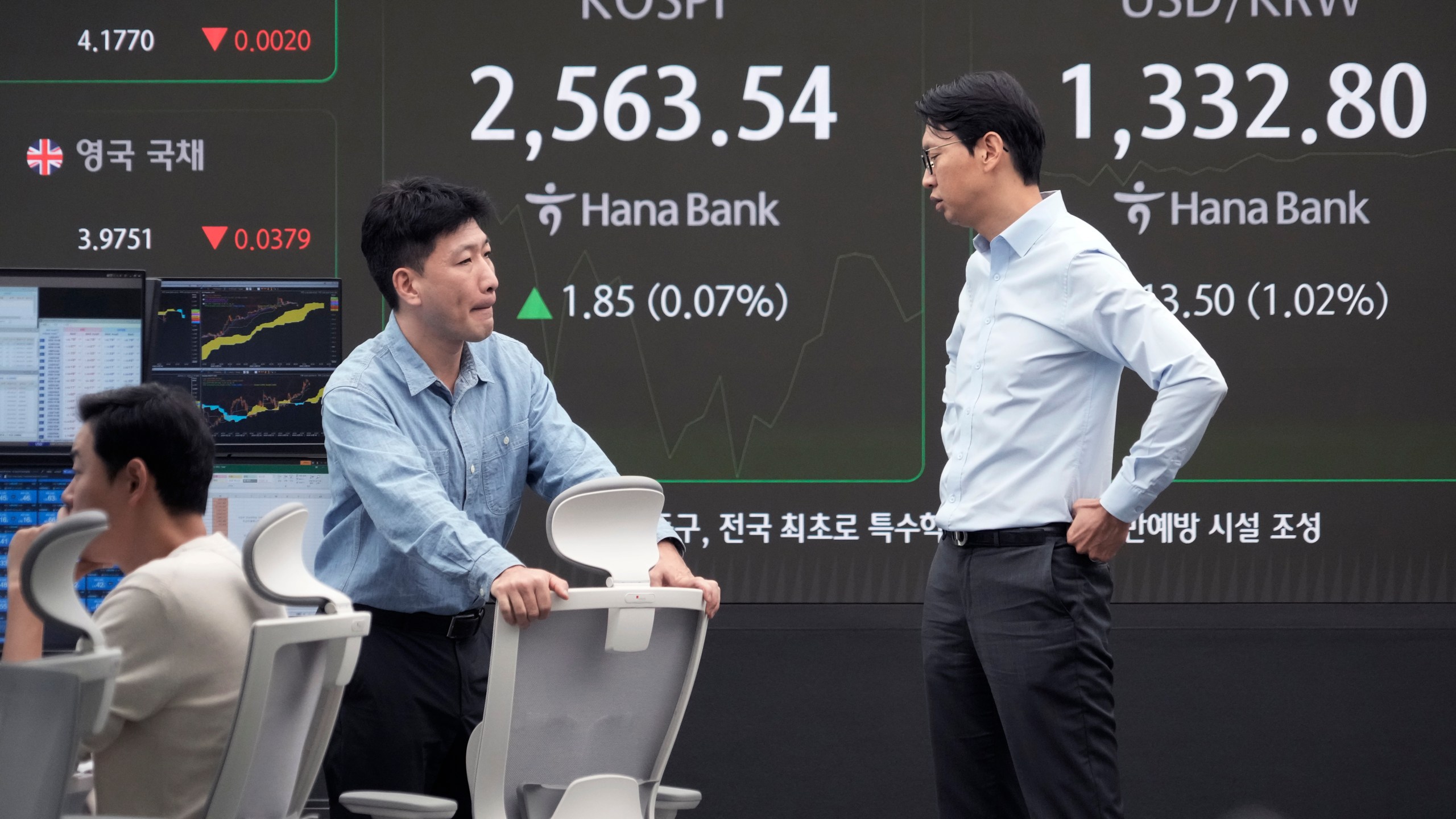 Currency traders work near a screen showing the Korea Composite Stock Price Index (KOSPI) and the foreign exchange rate between U.S. dollar and South Korean won, right, at the foreign exchange dealing room of the KEB Hana Bank headquarters in Seoul, South Korea, Friday, Oct. 4, 2024. (AP Photo/Ahn Young-joon)