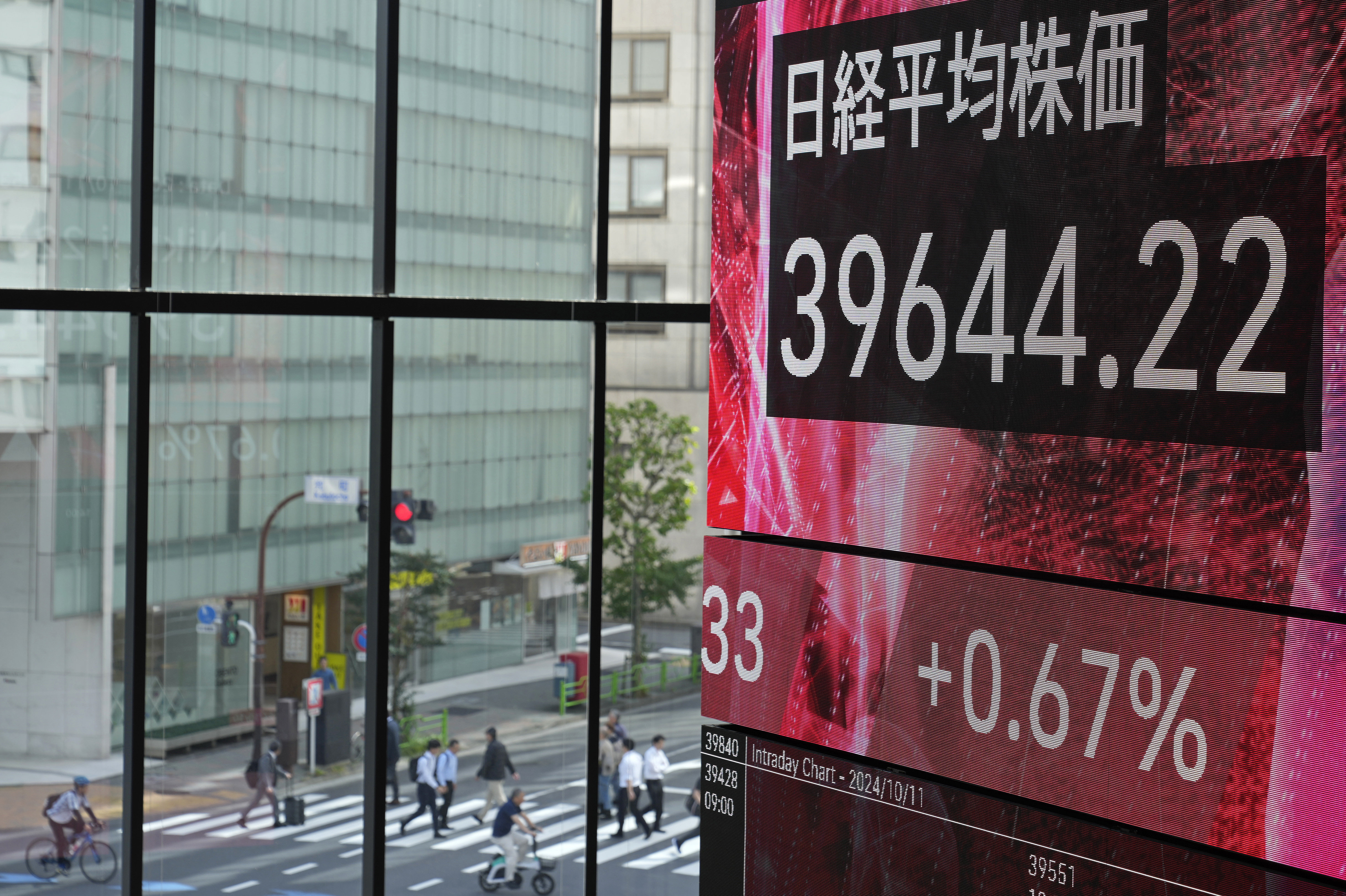 An electronic stock board shows Japan's Nikkei 225 index at a securities building Friday, Oct. 11, 2024 in Tokyo. (AP Photo/Shuji Kajiyama)