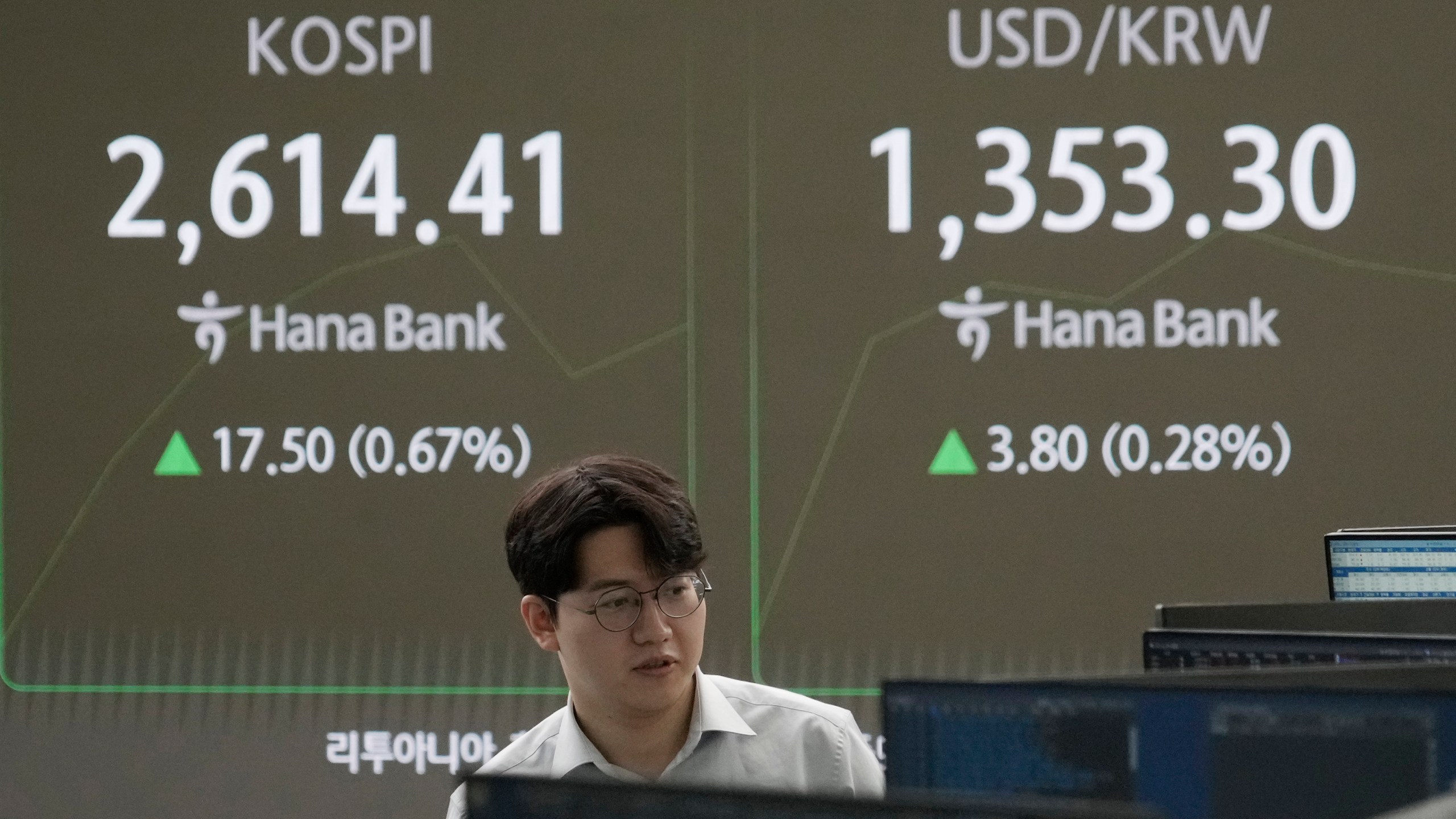 A currency trader watches monitors near a screen showing the Korea Composite Stock Price Index (KOSPI), left, and the foreign exchange rate between U.S. dollar and South Korean won at the foreign exchange dealing room of the KEB Hana Bank headquarters in Seoul, South Korea, Monday, Oct. 14, 2024. (AP Photo/Ahn Young-joon)