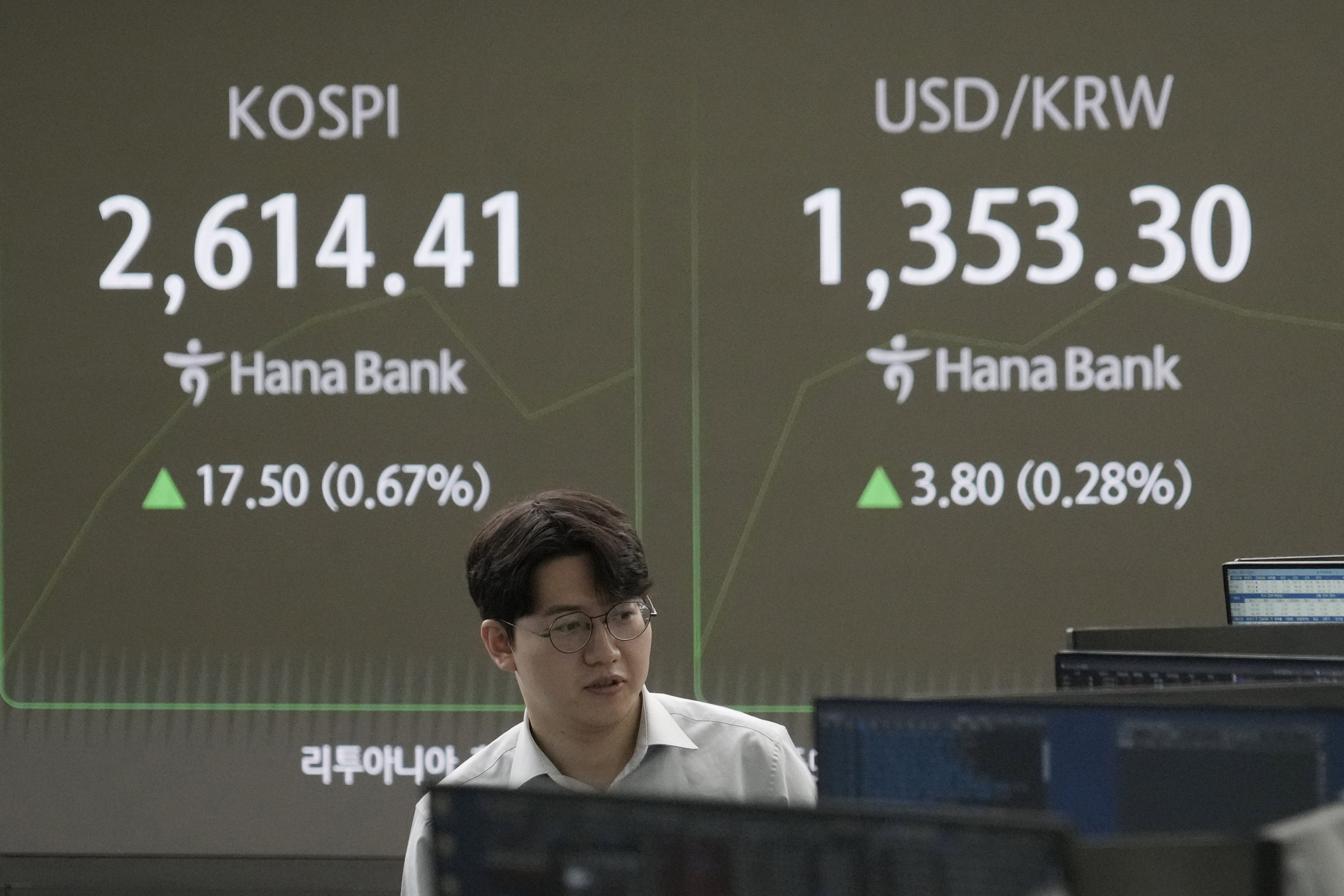 A currency trader watches monitors near a screen showing the Korea Composite Stock Price Index (KOSPI), left, and the foreign exchange rate between U.S. dollar and South Korean won at the foreign exchange dealing room of the KEB Hana Bank headquarters in Seoul, South Korea, Monday, Oct. 14, 2024. (AP Photo/Ahn Young-joon)