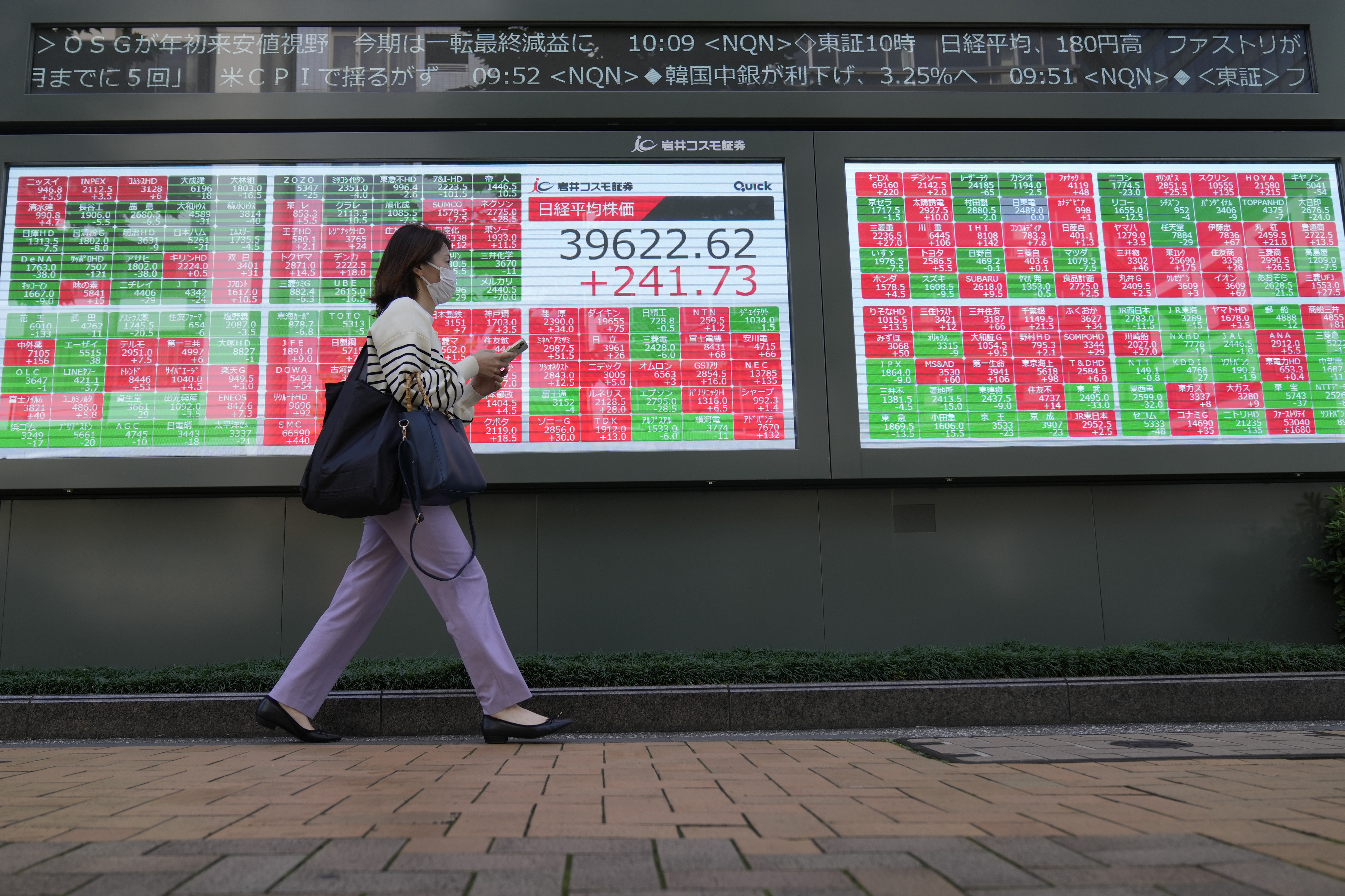 FILE -A passerby moves past an electronic stock board showing Japan's Nikkei 225 index and stock prices outside a securities building Friday, Oct. 11, 2024 in Tokyo. (AP Photo/Shuji Kajiyama, File)