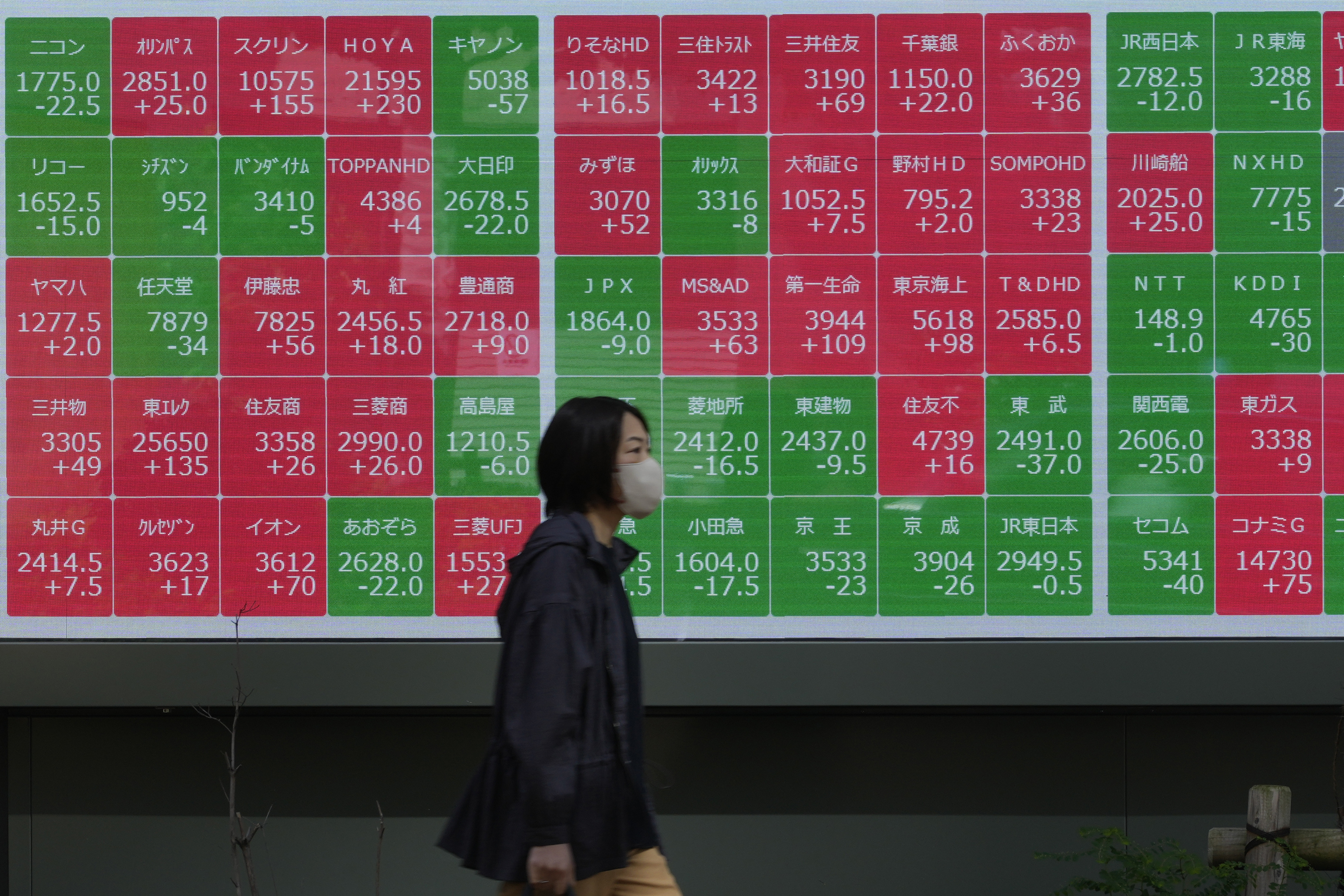 A passerby moves past an electronic stock board showing Japan's stock prices outside a securities firm in Tokyo, on Oct. 11, 2024. (AP Photo/Shuji Kajiyama)