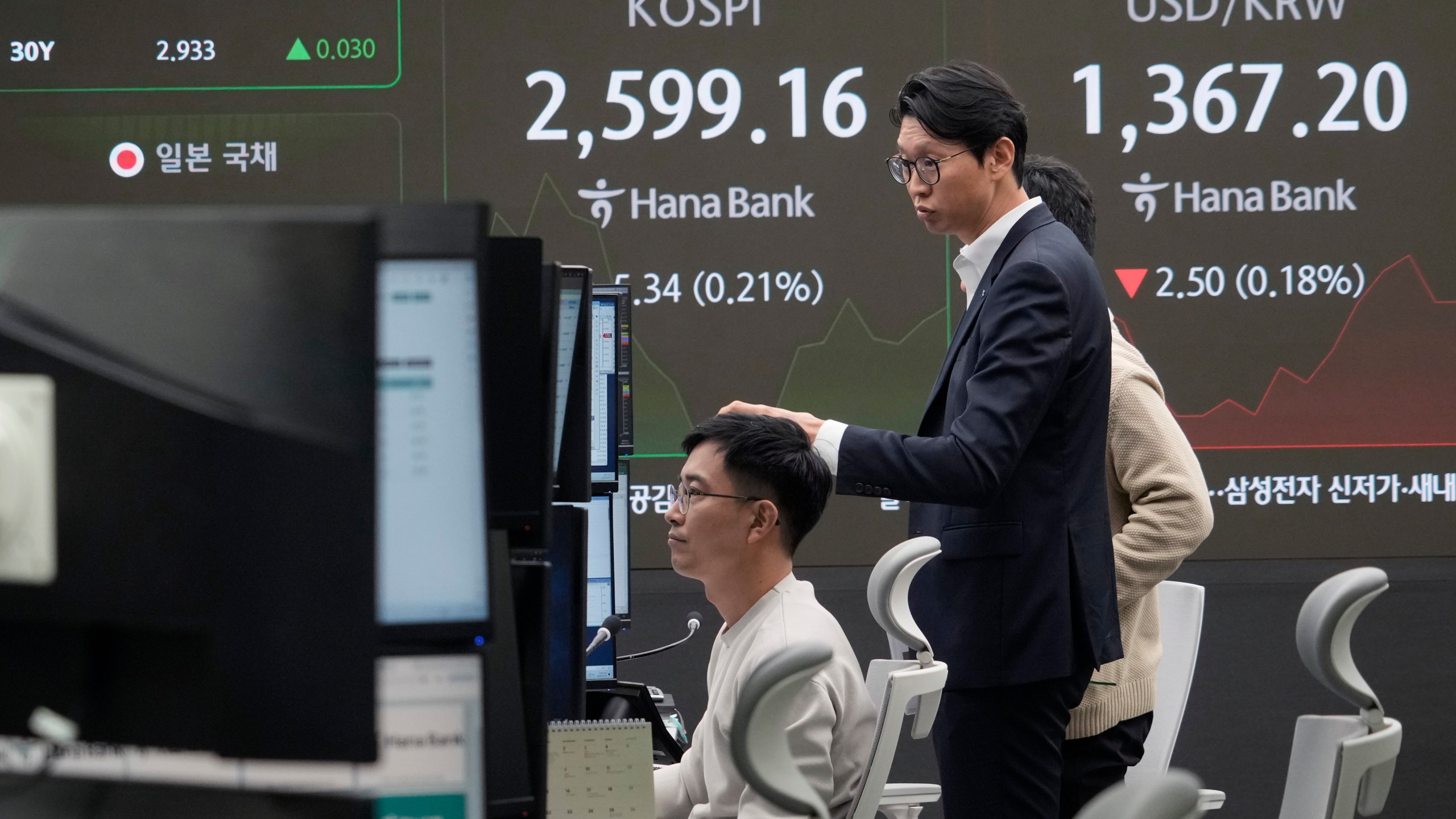 Currency traders watch monitors near a screen showing the Korea Composite Stock Price Index (KOSPI) and the foreign exchange rate between U.S. dollar and South Korean won, right, at the foreign exchange dealing room of the KEB Hana Bank headquarters in Seoul, South Korea, Monday, Oct. 21, 2024. (AP Photo/Ahn Young-joon)