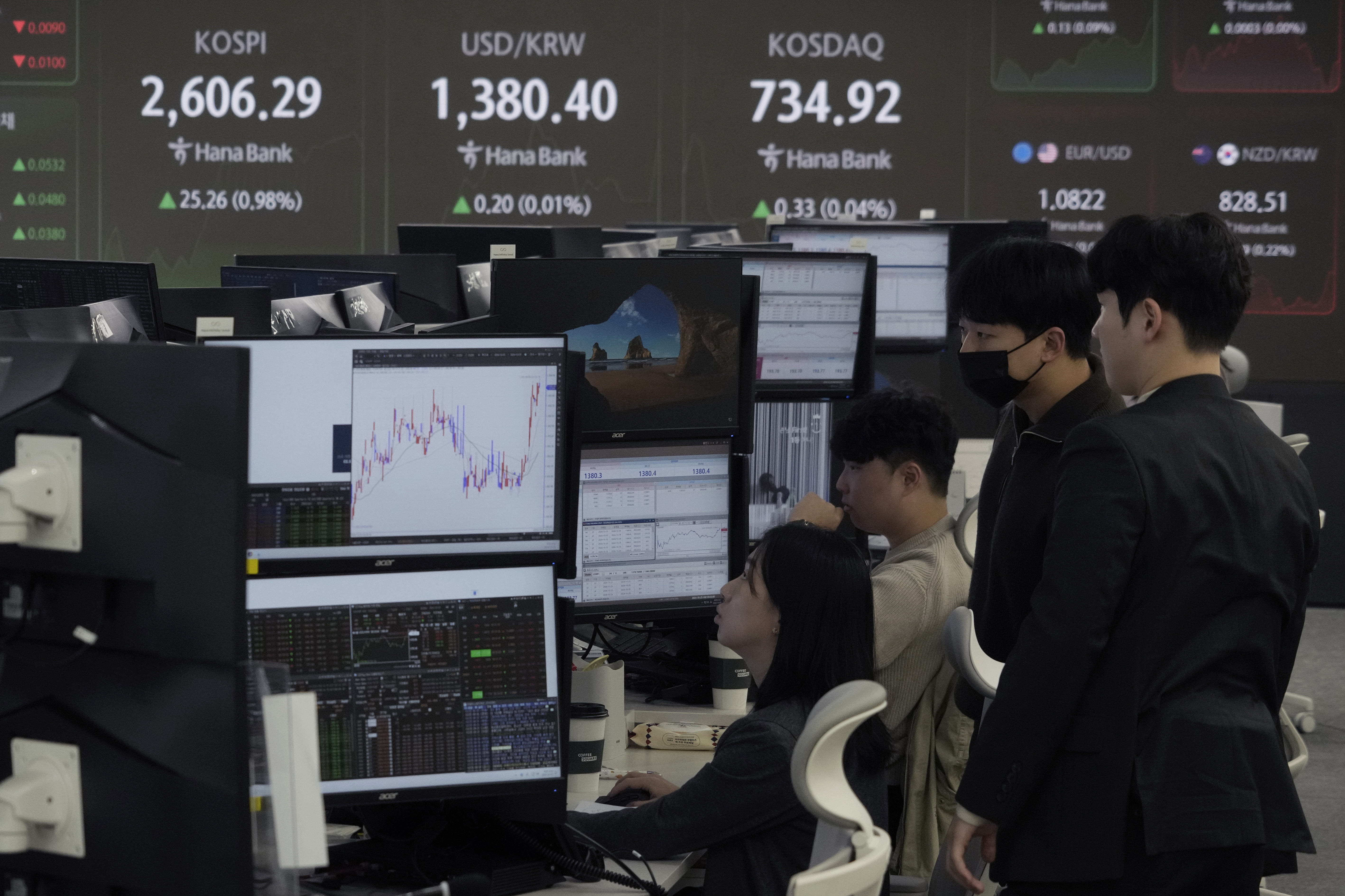 Currency traders watch monitors at the foreign exchange dealing room of the KEB Hana Bank headquarters in Seoul, South Korea, Friday, Oct. 25, 2024. (AP Photo/Ahn Young-joon)