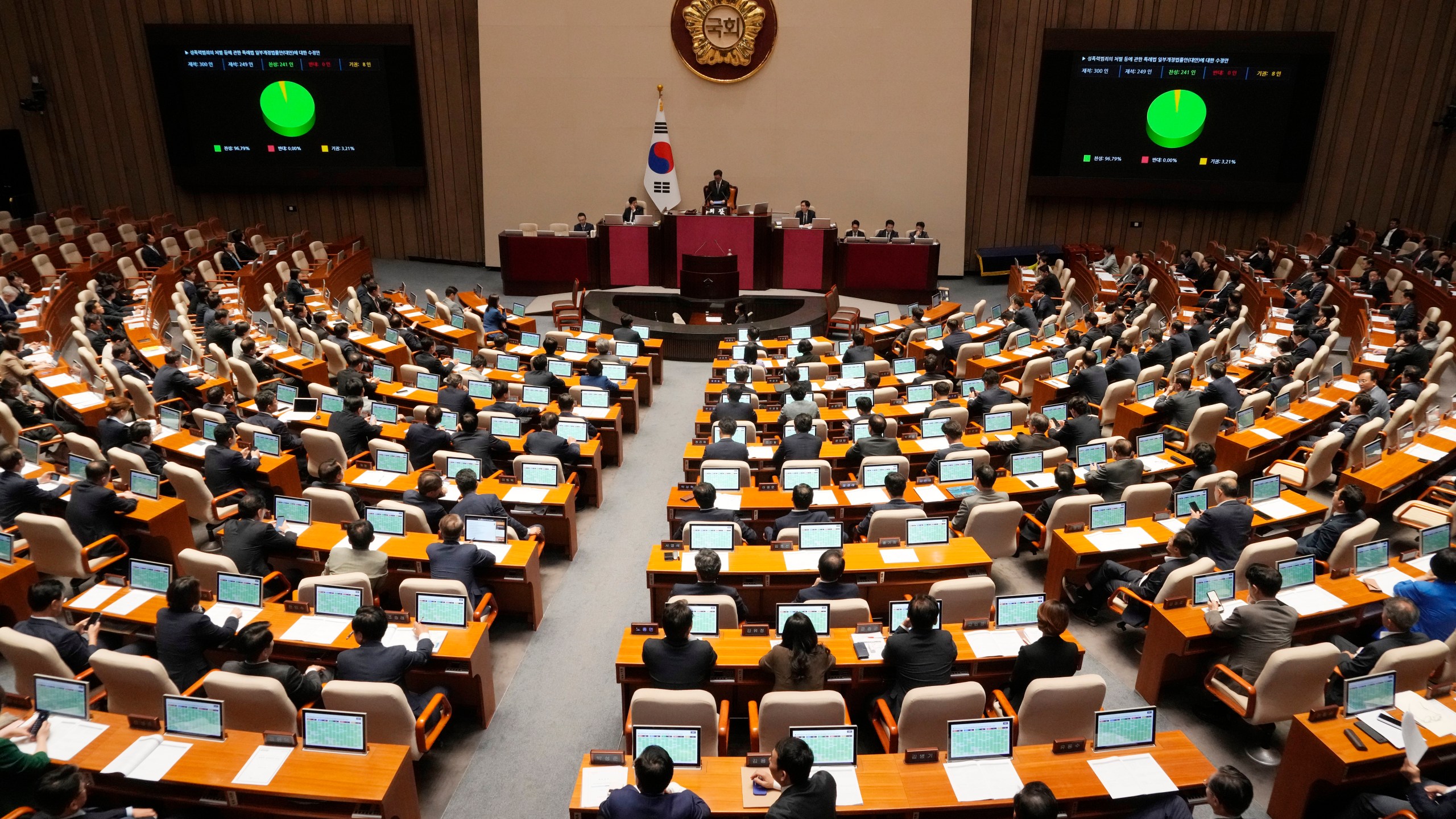 FILE - The National Assembly passes bills toughening the punishment for deepfake sex crimes in Seoul, South Korea, Sept. 26, 2024. (AP Photo/Ahn Young-joon, File)