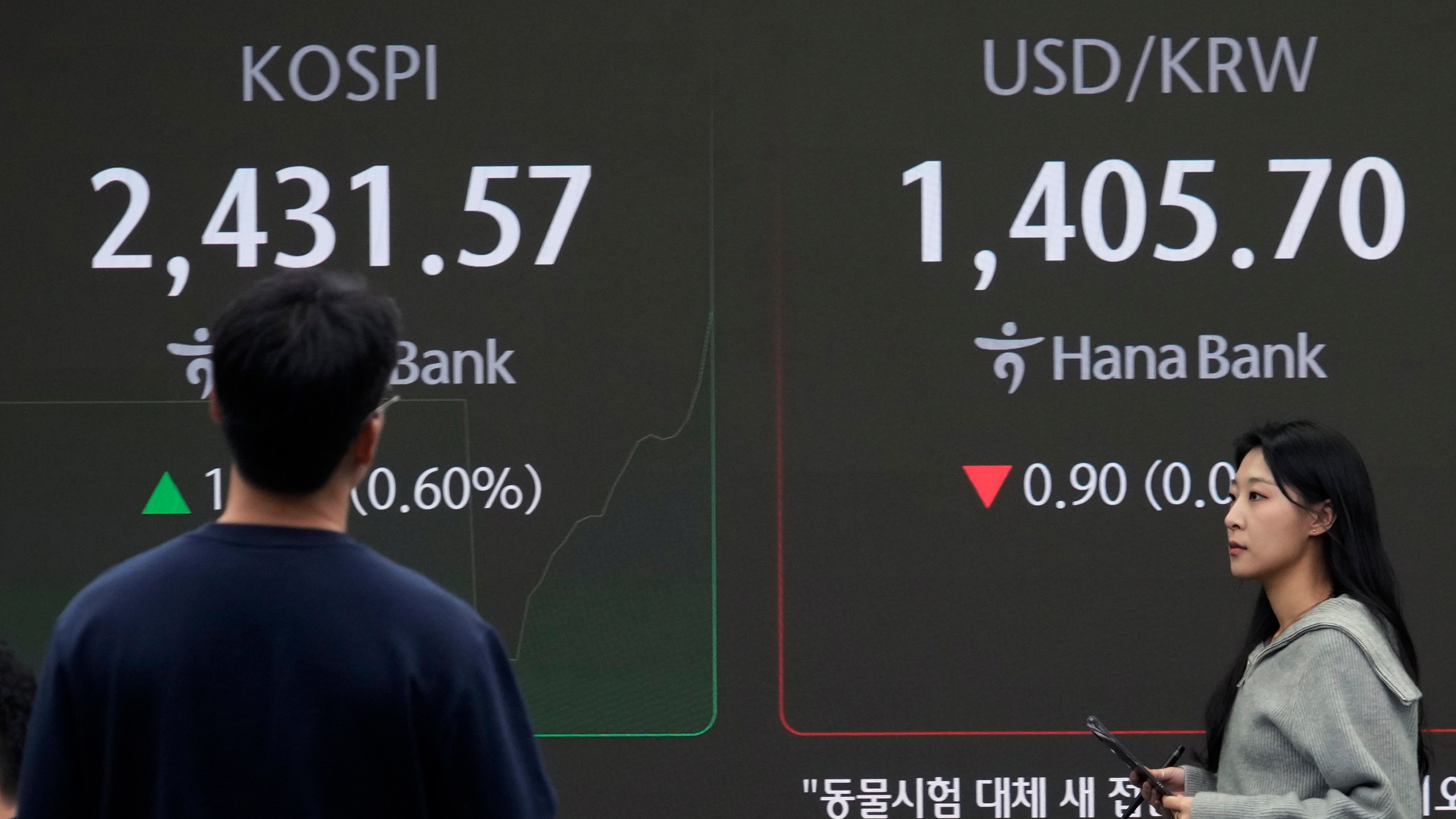 A currency trader passes by a screen showing the Korea Composite Stock Price Index (KOSPI), left, and the foreign exchange rate between U.S. dollar and South Korean won at the foreign exchange dealing room of the KEB Hana Bank headquarters in Seoul, South Korea, Thursday, Nov. 14, 2024. (AP Photo/Ahn Young-joon)