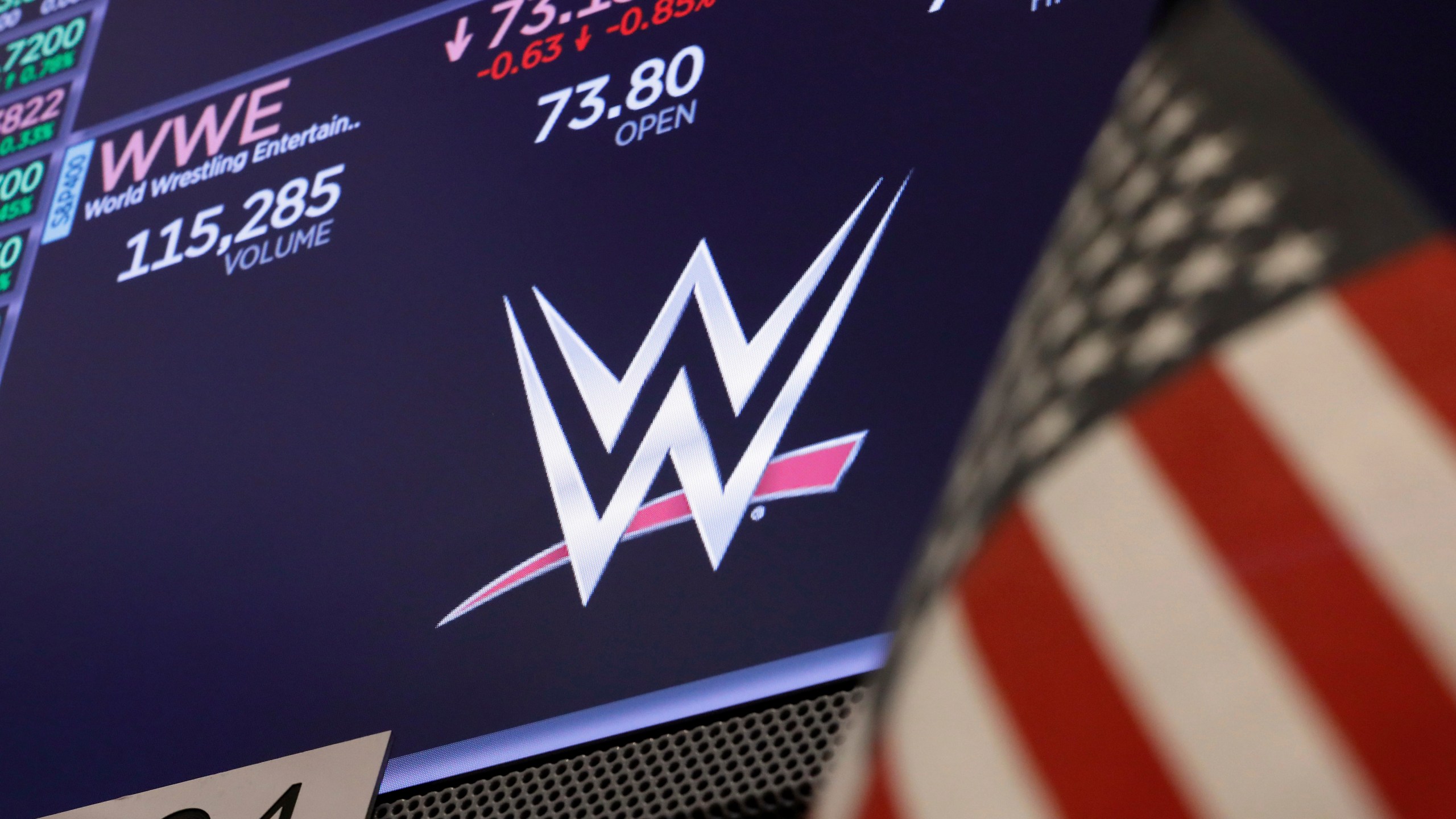 FILE - The logo for World Wrestling Entertainment, WWE, appears above a trading post on the floor of the New York Stock Exchange, Sept. 13, 2019. (AP Photo/Richard Drew, File)