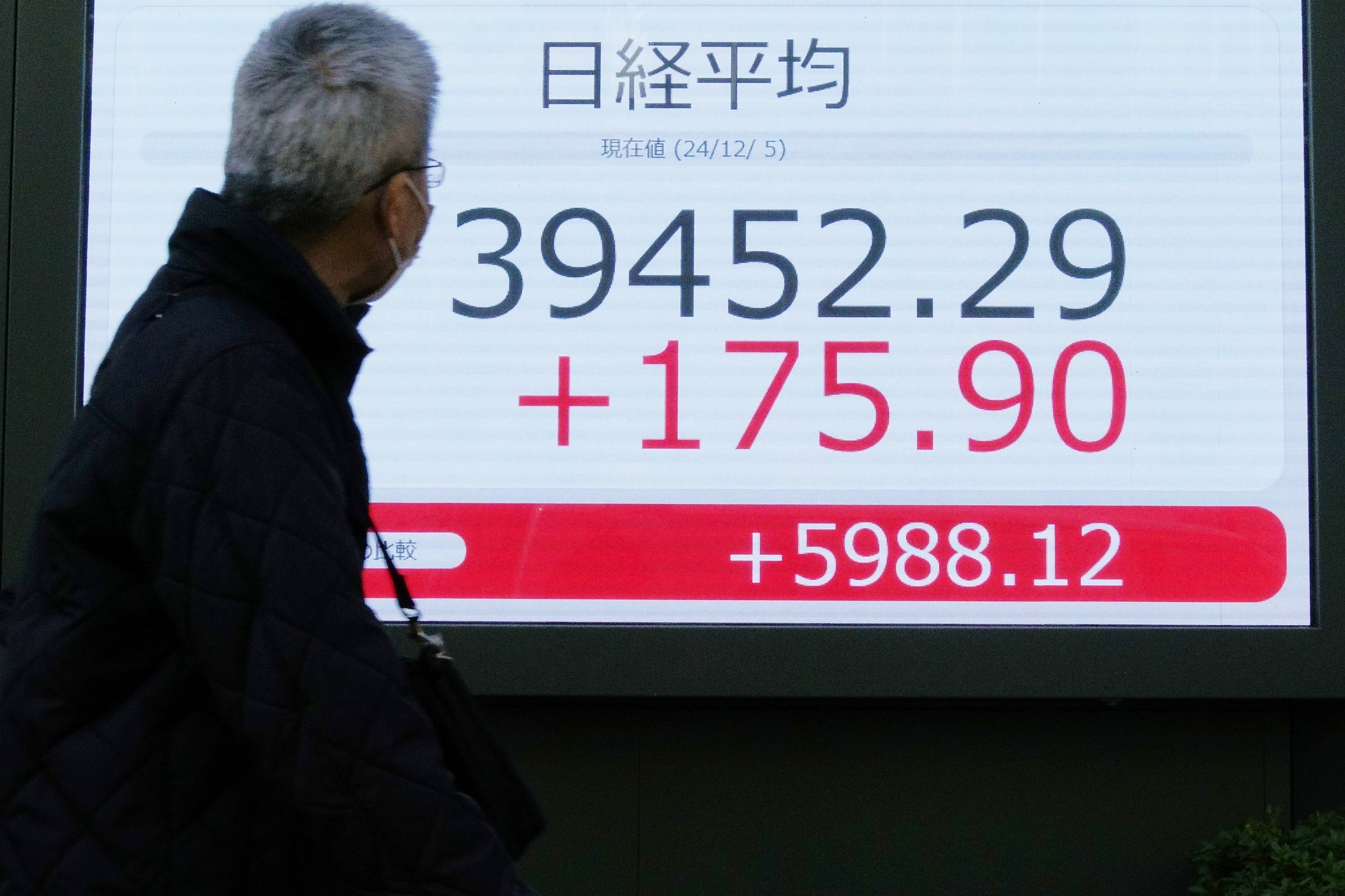 A person looks at an electronic stock board showing Japan's Nikkei index at a securities firm Thursday, Dec. 5, 2024, in Tokyo. (AP Photo/Eugene Hoshiko)