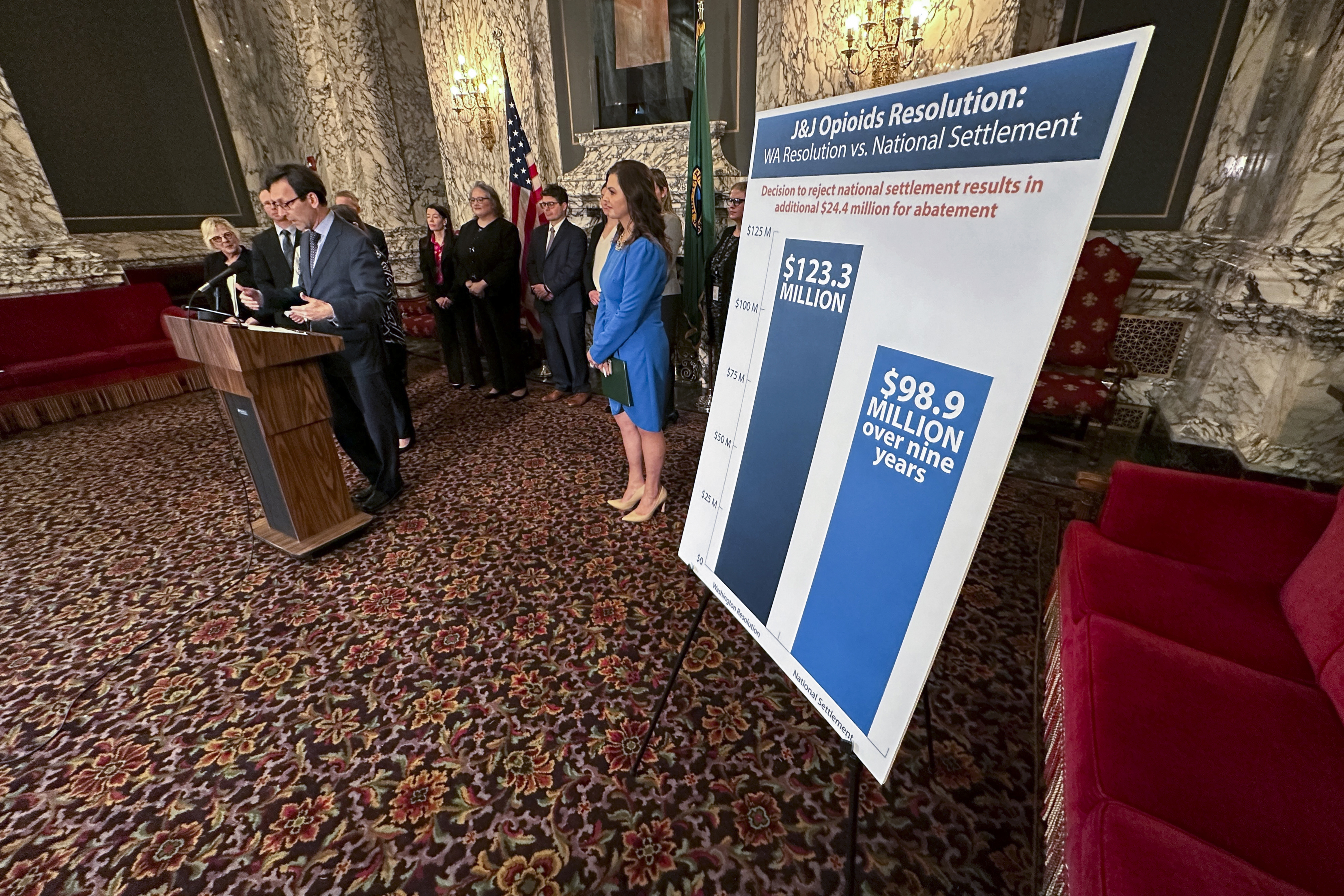 FILE - Washington Attorney General Bob Ferguson announces a $149.5 million settlement with drugmaker Johnson & Johnson, more than four years after the state sued the company over its role fueling the opioid addiction crisis, in Olympia, Wash., Jan. 24, 2024. (AP Photo/Manuel Valdes, File)