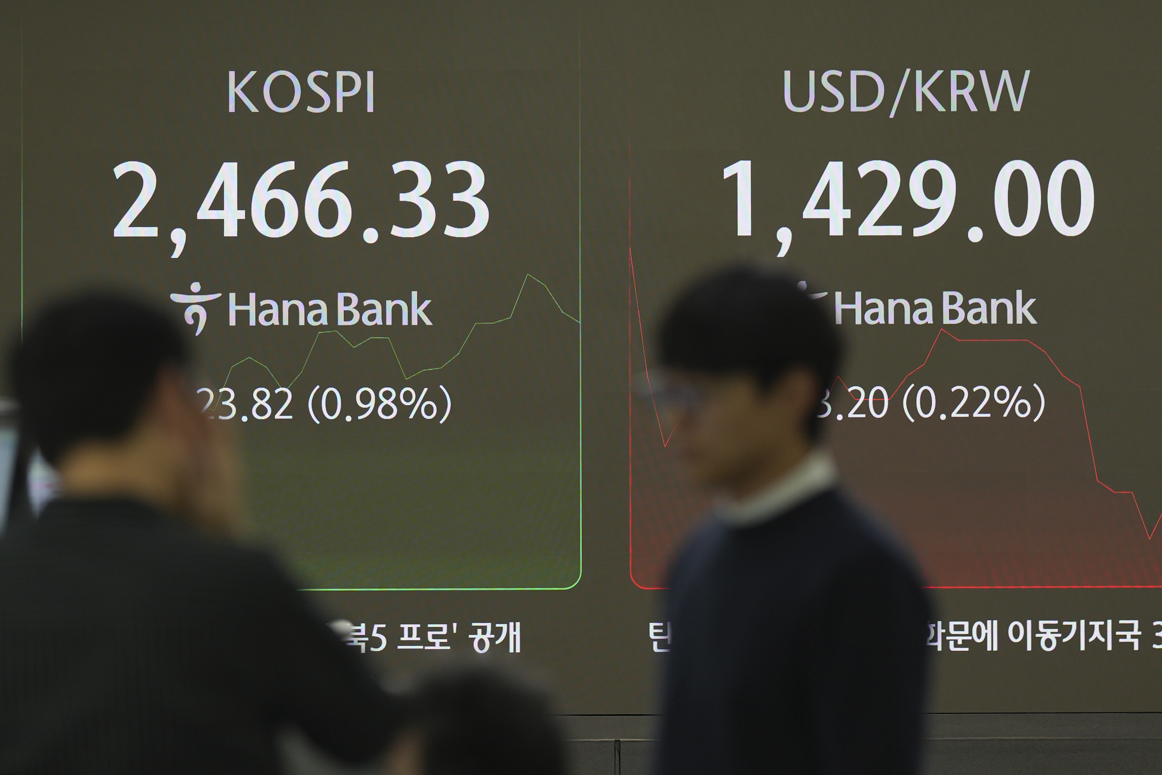 Currency traders talk each others near the screens showing the Korea Composite Stock Price Index (KOSPI), left, and the foreign exchange rate between U.S. dollar and South Korean won at a foreign exchange dealing room in Seoul, South Korea, Thursday, Dec. 12, 2024. (AP Photo/Lee Jin-man)