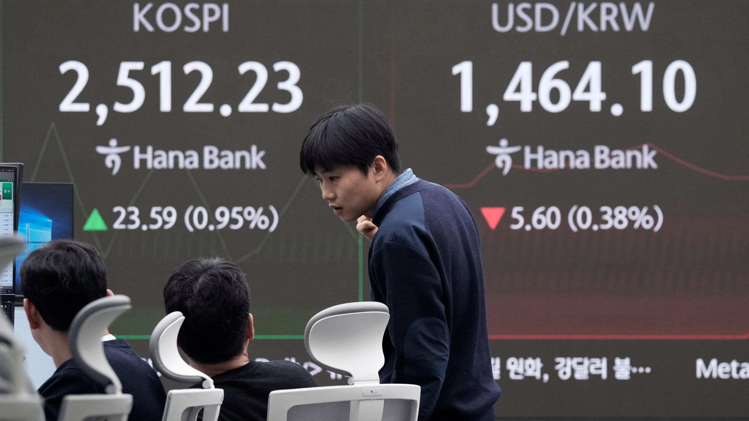 A currency trader works near a screen showing the Korea Composite Stock Price Index (KOSPI), left, and the foreign exchange rate between U.S. dollar and South Korean won at the foreign exchange dealing room of the KEB Hana Bank headquarters in Seoul, South Korea, Tuesday, Jan. 7, 2025. (AP Photo/Ahn Young-joon)